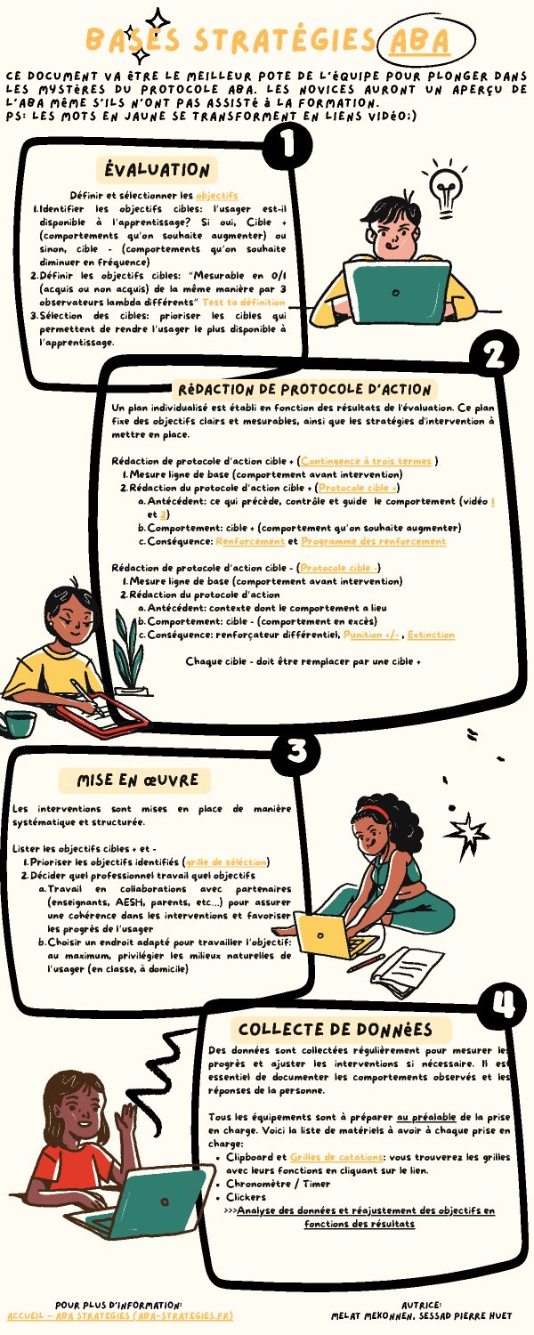 Fiche formation intervention ABA nouvel(le) arrivant(e)